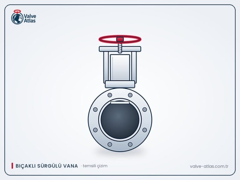 Bıçaklı sürgülü vana (knife gate), temsili çizim