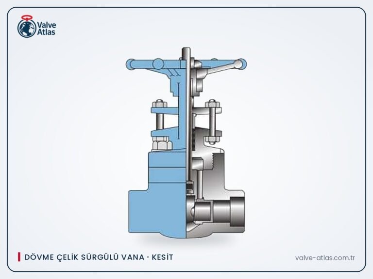 API 602 dövme çelik sürgülü vana kesit görünüşü