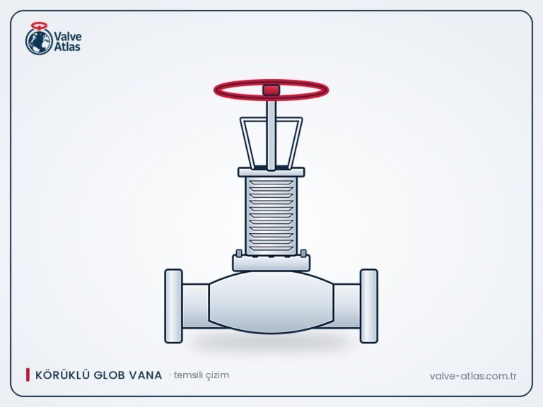Körüklü (bellows seal) glob vana, temsili çizim