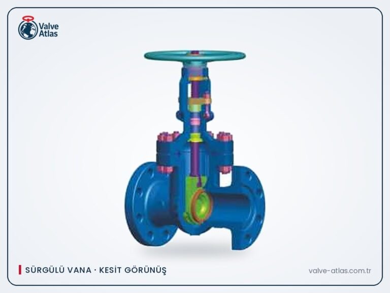 Sürgülü vana kesit görünüşü: gövde, kama, mil, salmastra ve kapak